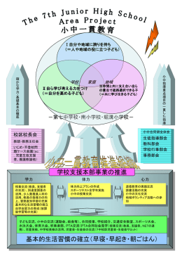 小中一貫教育推進組織