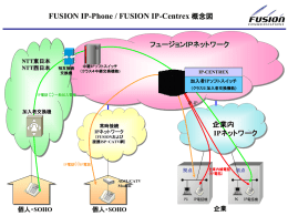 フュージョンIPネットワーク NTT東日本 NTT西日本