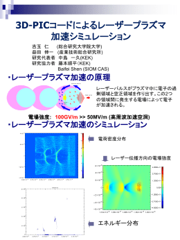 レーザープラズマ加速のシミュレーション