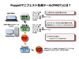000_Puppetマニフェスト生成ツール(PMGT)とは