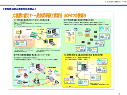 PowerPoint2.5MB（A3ページ）