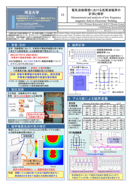15,電気溶接作業現場における低周波磁界の測定と解析プロジェクト2