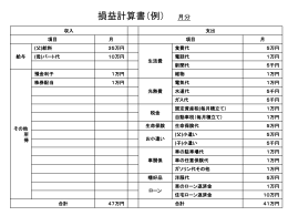 損益計算書（例） 月分
