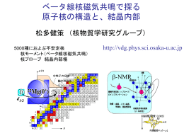 物理学輪講（7.9MB）