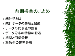 前期のまとめと質問