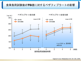 PowerPoint プレゼンテーション