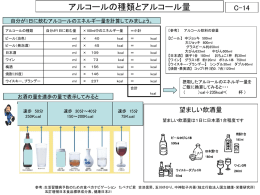 C-14 アルコールの種類とアルコール量