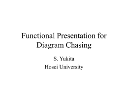 Functional Presentation for Diagram Chasing