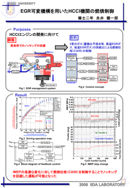 EGR可変機構を用いたHCCI機関の燃焼制御 （永井 健一郎）