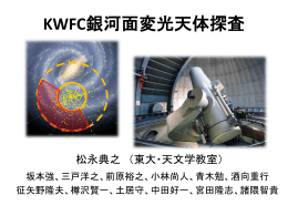 KWFC銀河面変光天体探査