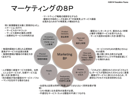 ©2014 Yasuhiro Tsuru マーケティングの8P Marketing 8P Product