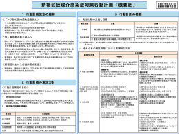 【概要版】新宿区蚊媒介感染症対策行動計画 [PDF形式：121KB] （新規