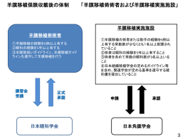 羊膜移植実施施設