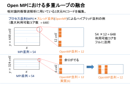 Open MPにおける多重ループの融合