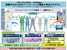 PowerPoint - 早稲田大学本庄高等学院
