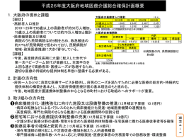 資料4－1 平成26年度大阪府地域医療介護総合確保計画概要 [その他