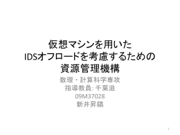 IDS - Core Software Group