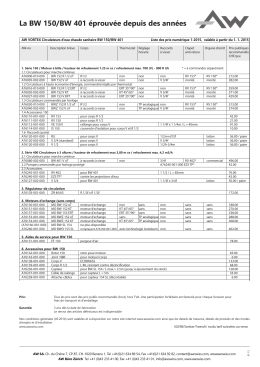 Vortex Liste des prix numérique BW 150/BW 400