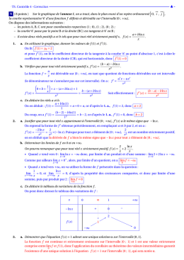 TS. Contrôle 4 -Correction 1 ( 8 points ) Sur le graphique de l