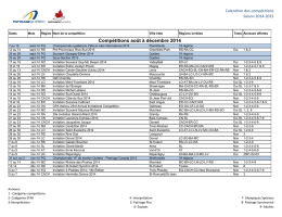 Calendrier des compétitions régionales 2014-2015