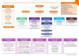 Organigramme structurel et fonctionnel du CROUS de Haute