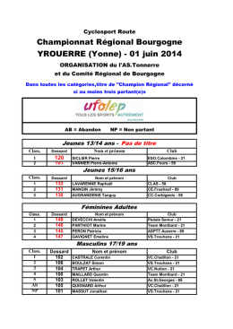 Championnat Régional Bourgogne YROUERRE (Yonne)