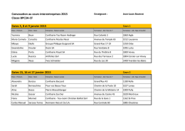 Listes des classes CIE janvier à mars 2015