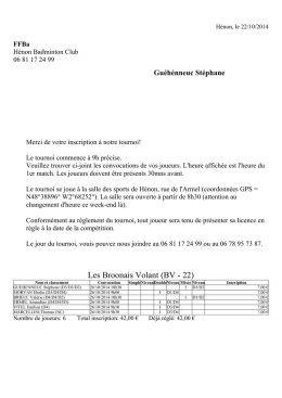 Les Broonais Volant (BV - 22) - Amicale La&iuml;que Badminton Club
