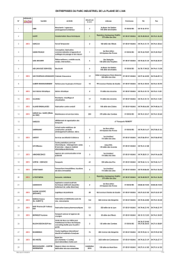 Listes entreprises MARS 2014