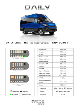 Daily Line GNV