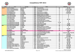 Compétitions FSP-2014