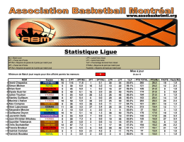 Statistique Ligue