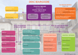Organigramme DRAC Bourgogne - janvier 2015