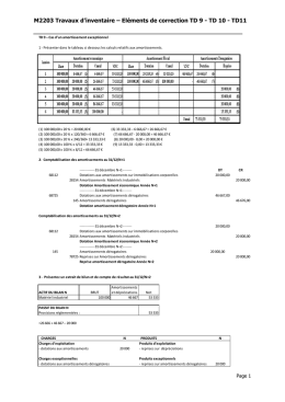 M2203 Travaux d׳inventaire – Eléments de correction TD 9