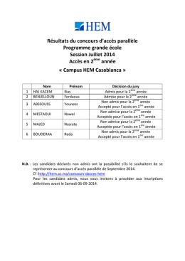 Liste des candidats admis campus HEM Casablanca.