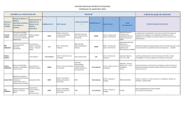 Liste des contrats doctoraux Sorbonne Universités