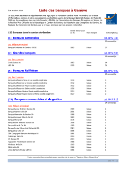 Liste des banques à Genève