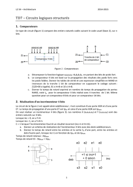 TD7 – Circuits logiques structurés