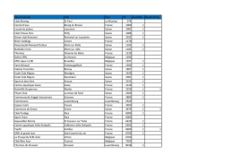 Listing Structures Equipées au 12 décembre 2013