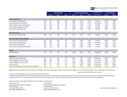 Reference Tool - Fund codes (jul 2014) - French