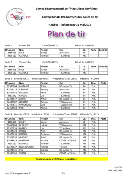 le dimanche 11 mai 2014 - Comité départemental de tir sportif Alpes