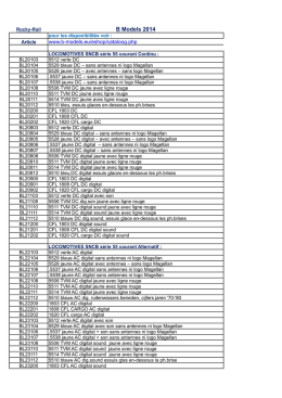 Liste de produits 2014. - Rocky-Rail