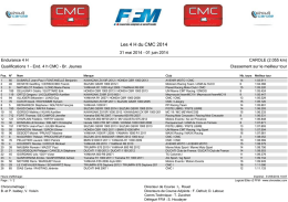 006. Qualifications 1 - End. 4 h CMC - Br Jaunes