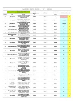 les r&eacute;sultats 2014 - Aviron Club Villennes