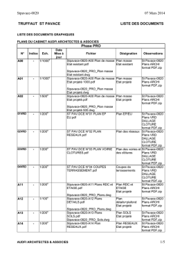 Stpavace-0820 PRO Liste des documents