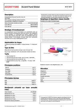 Accent Fund Global - Societe Generale
