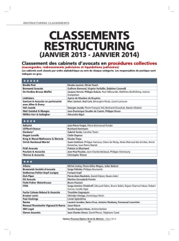 Classement Restructuring 2014 Option Finance
