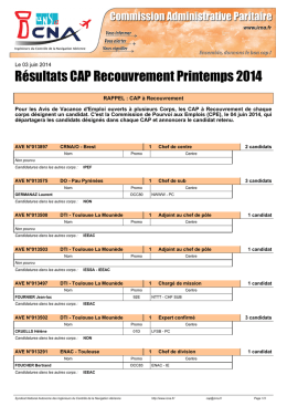 Résultats - CAP Printemps 2014 - Recouvrement