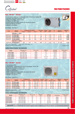 01 02 03 Sommaire 01