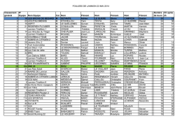 FOULEES DE LANNION 23 MAI 2014 Classement